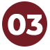 blog_iconnumbers_3